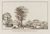 Herrn Lauis & Comp. Fabrick & Wirths Haus in der Hell Mühli beÿ Wildegg im Canton Bern. No. 30 (1789 - 1790)
