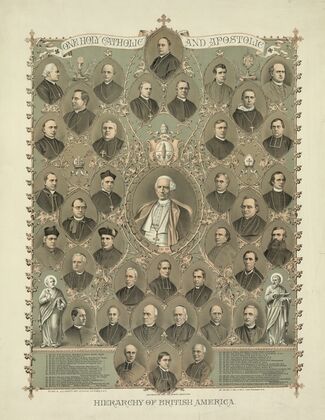 Hierarchy of British America (1886)