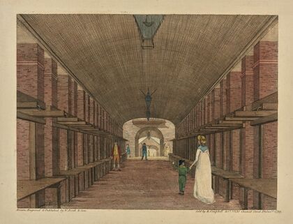 High Street Market, Philadelphia. (1799)