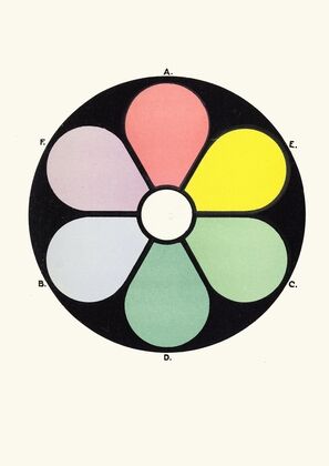 Highly Illuminated Tints of the Primaries and their Complementaries