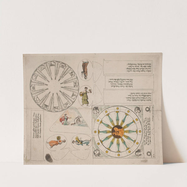 Illustrationstavle med almanak-cirkel og fem vers by Oluf Olufsen Bagge