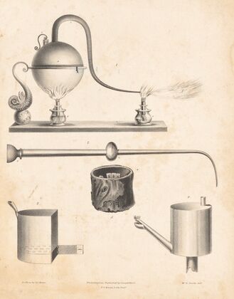 Implements for soldering (1844)
