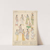 India - Dresses by Paul Louis de Giafferri
