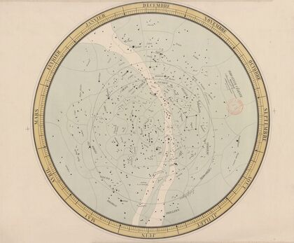 Indicateur céleste Maupérin (1874)