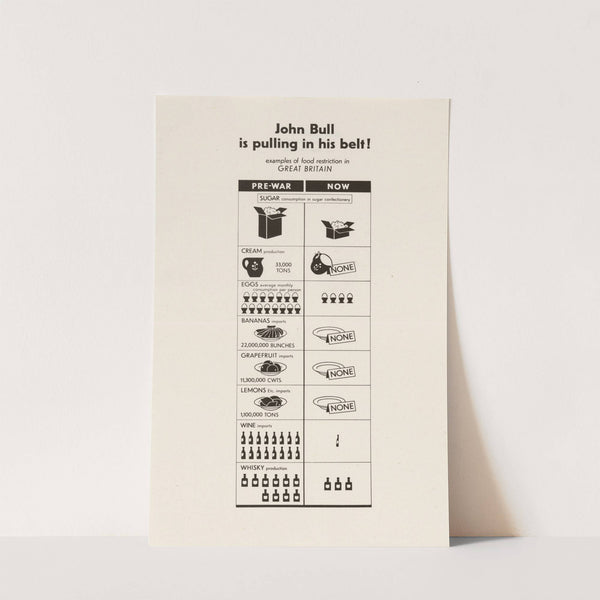 John Bull is Pulling in His Belt! by Anonymous