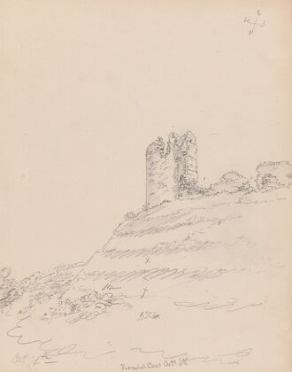 Kendal Castle, England