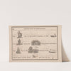 King, Money, Queen, Kitchen, Maid, Garden, Clothes, Bird, Nose (1855) by Sherman &amp; Co.