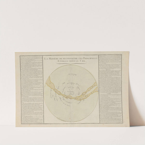 La Maniére de reconnoitre les principales etoiles dans le ciel (1793) by Claude Buy de Mornas