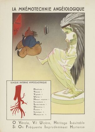 La mnémotechnie angéiologique (1910-1950)