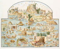 Large river scene of various animals and people on islands at various activities. (1783)