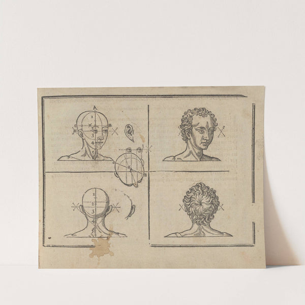L&#8217;art de dessiner de Maistre Jean Cousin Pl.05 (1685) by Jean Cousin the Younger