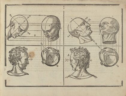 L’art de dessiner de Maistre Jean Cousin Pl.07