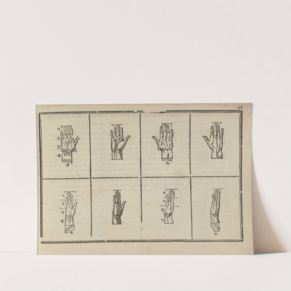 L&#8217;art de dessiner de Maistre Jean Cousin Pl.09 (1685) by Jean Cousin the Younger