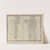 L&#8217;art de dessiner de Maistre Jean Cousin Pl.14 (1685) by Jean Cousin the Younger