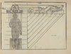 L’art de dessiner de Maistre Jean Cousin Pl.28