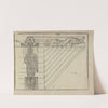 L&#039;art de dessiner de Maistre Jean Cousin Pl.28 by Jean Cousin the Younger