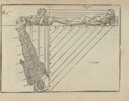 L’art de dessiner de Maistre Jean Cousin Pl.29