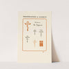 Le second livre des monogrammes, marques, cachets et es libris Pl.84 by George Auriol