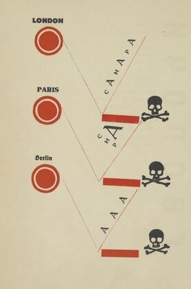 London, Paris, Berlin.