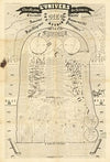 L’Univers – Classification des Sciences (1853)