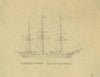 Macedonian, sloop of war