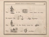 Man, Moon, Weigh, Toe, Man, Mouth, Eating, Plum (1855)