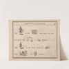 Man, Moon, Weigh, Toe, Man, Mouth, Eating, Plum (1855) by Sherman &amp; Co.