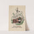 Maybe Eastman Has a Better Method (Circa 1961) by Eastman Kodak Company