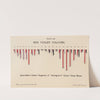 Measurement of Light and Colour Sensations Pl.08 by Joseph Williams Lovibond