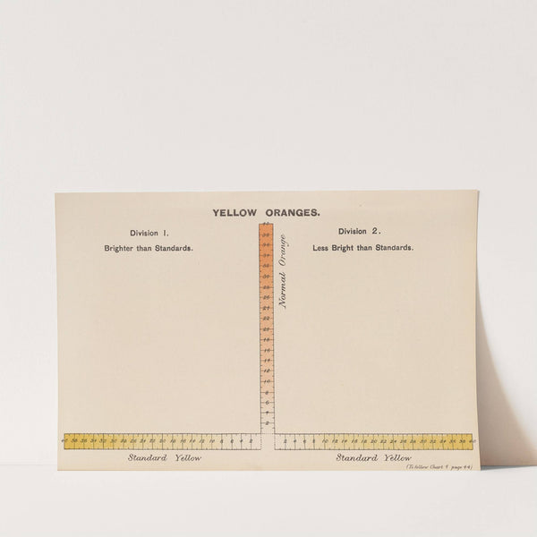 Measurement of Light and Colour Sensations Pl.17 by Joseph Williams Lovibond