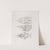 Memoirs of the Museum of Comparative Zoology at Harvard College Pl.51 by Harvard University. Museum of Comparative Zoology
