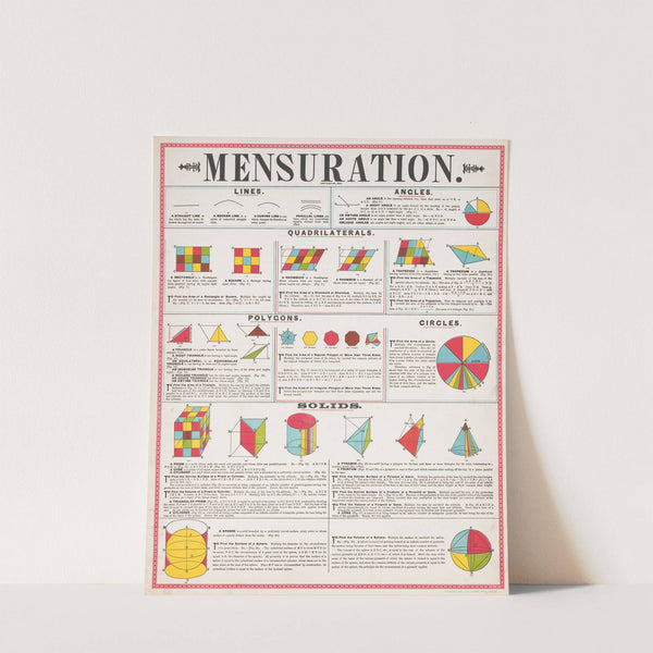 Mensuration (1890) by R.O. Evans
