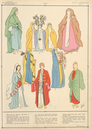Modern Egypt – Coats