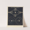 Moons nodes, eclipses by Asa Smith