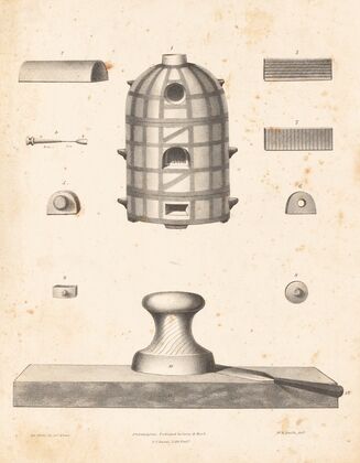 Muffle furnace and accompaniments (1844)