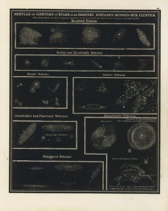Nebulae