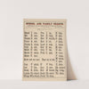 No. VII. Elementary sounds (1890) by Marcius Willson
