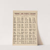 No.VIII. Phonic spelling (1890) by Marcius Willson