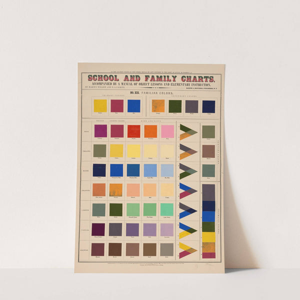 No. XIII. Familiar colors (1890) by Marcius Willson
