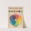 No. XIV. The Chromatic scale of colors (1890) by Marcius Willson