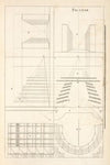 Of scenes for the stage.