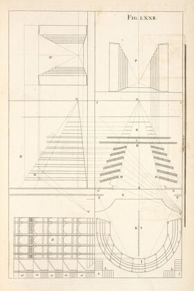 Of scenes for the stage.