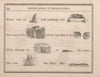 Old Woman, Pies, Mill, Eyes, Street, Awl, Cries, Pies (1855)