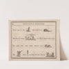 Old Woman, Shoe, Children, Bread, Whipped, Awl, Bed (1855) by Sherman &amp; Co.