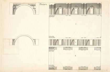 Other preparations to the ninety-eighth and ninety-ninth figures.
