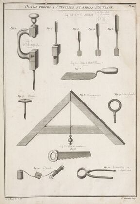 Outils propre a cheviller et a poser l’ouvrage. — size preview
