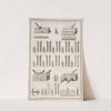 Outils propres a faire les gorges et les ravallements. (1769-1774) by André Jacob Roubo