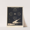 Phases of the Moon by Asa Smith