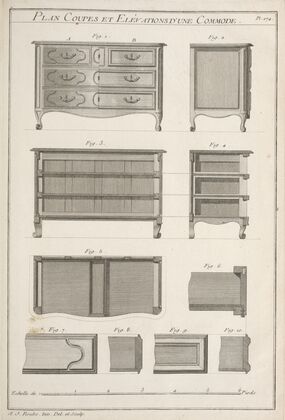 Plan coupes et elÃ©vations d’une commode.