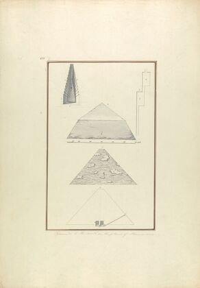 Plans and Views of Two Pyramids, One Cephron’s at Giza